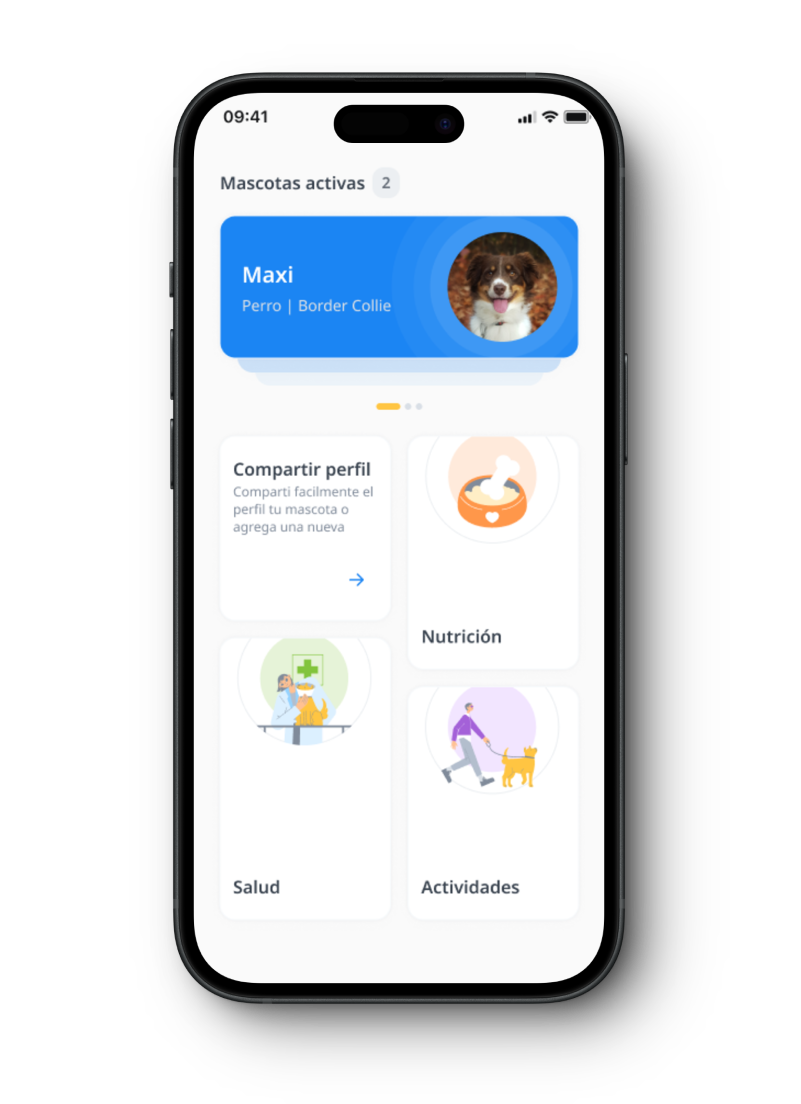 Dashboard sobre tus mascotas